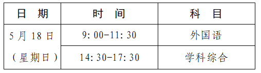2025年同等學(xué)力人員申請(qǐng)碩士學(xué)位外國語水平和學(xué)科綜合水平全國統(tǒng)一考試福建考點(diǎn)考生須知