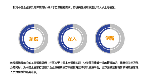 美國威斯康星協和大學碩士招生專業目錄