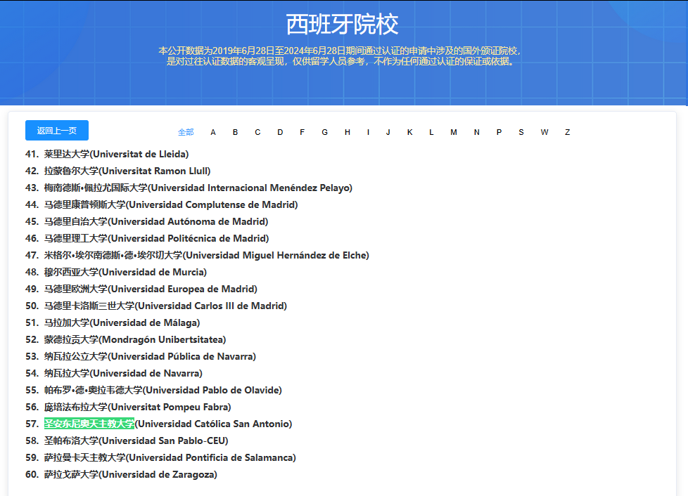 西班牙武康大學在國內認可度高嗎？