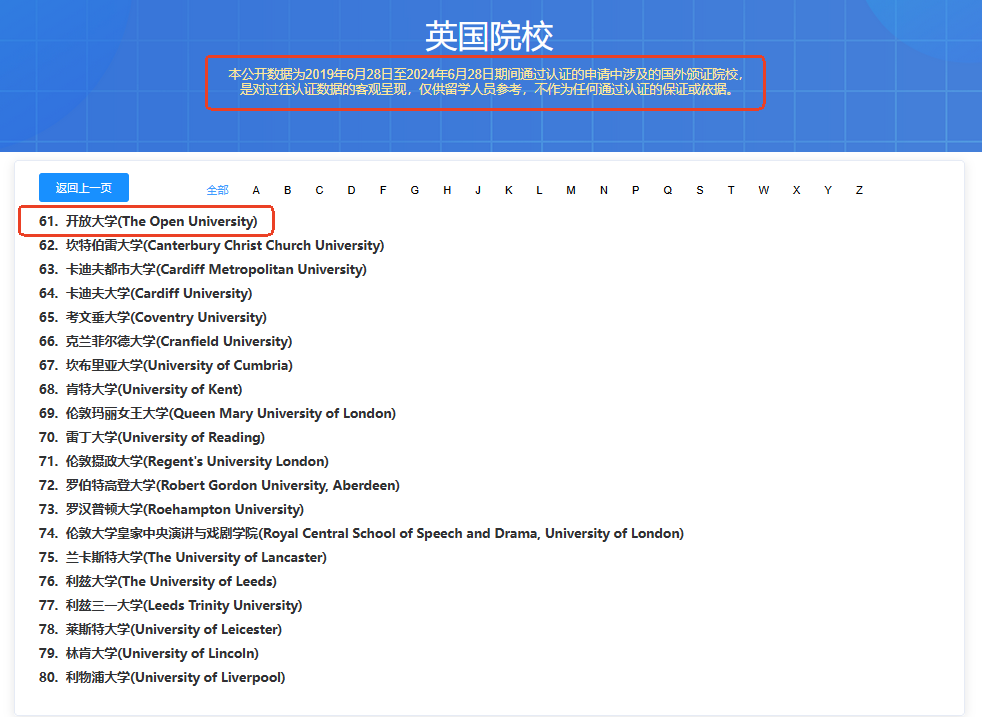 英國開放大學(xué)學(xué)歷學(xué)位可以認證嗎？