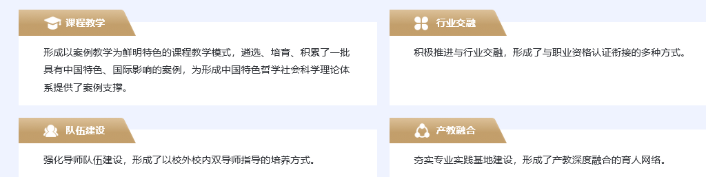專業(yè)學位碩士