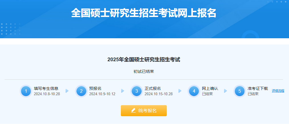 非全日制在職研究生雙證怎么報(bào)名？