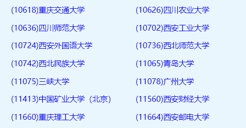 工商管理同等學(xué)力申碩院校