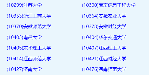 工商管理同等學(xué)力申碩院校