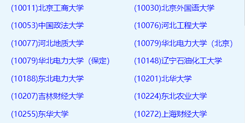 工商管理同等學(xué)力申碩院校