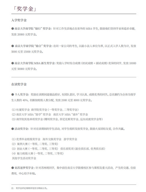 《2026南京大學(xué)商學(xué)院MBA獎學(xué)金》
