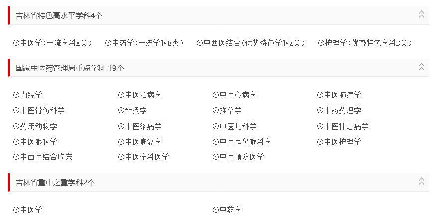 長春中醫(yī)藥大學學科層次