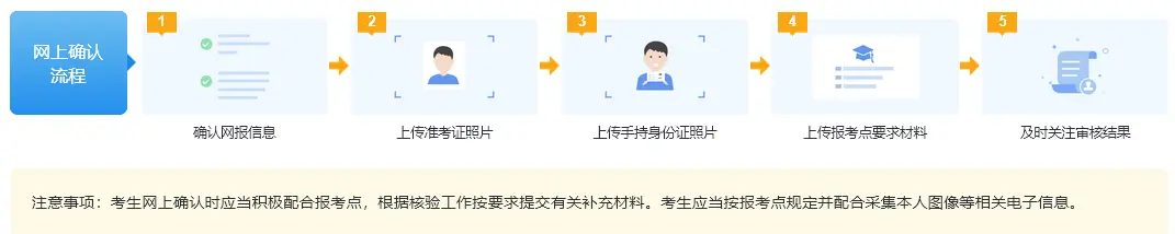 网上确认