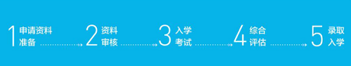 长江商学院非全日制研究生申请流程