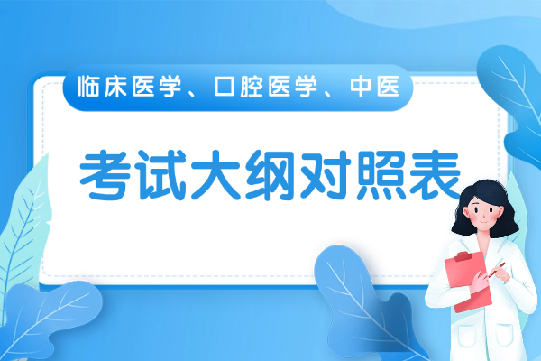 2026年同等学力申硕临床医学、口腔医学和中医硕士专业学位学科综合水平考试科目、考试大纲使用对照表