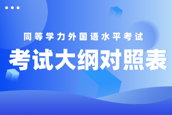 2026年同等学力申硕外国语水平考试语种、考试大纲使用对照表