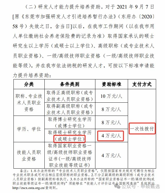 《东莞市加强研发人才引进培养实施办法》1