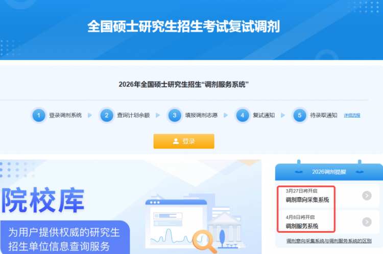 研招网调剂时间