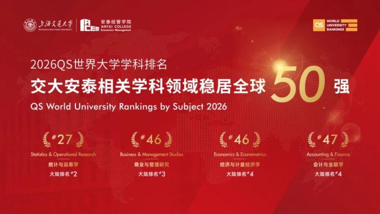 2026QS世界大学学科排名-交大安泰相关学科领域稳居全球50强