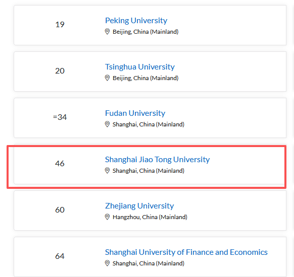 经济与计量经济学全球第46位