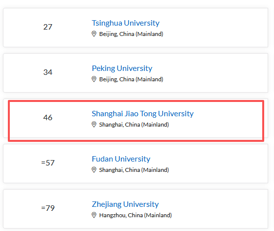 商业与管理研究全球第46位