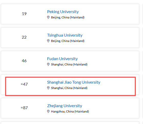 会计与金融学全球第47位