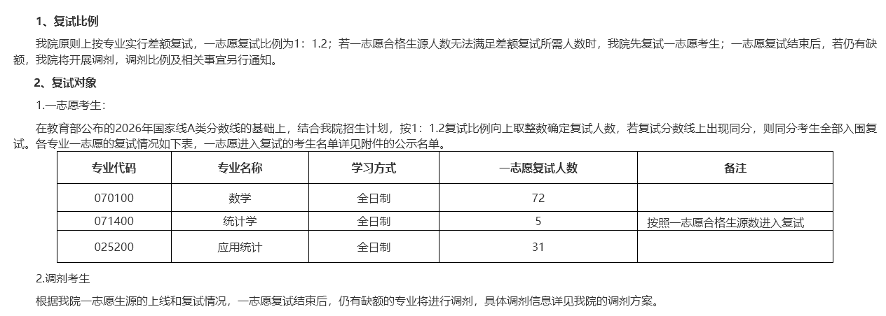 福州大学数学与统计学院2026年硕士研究生招生复试比例及对象