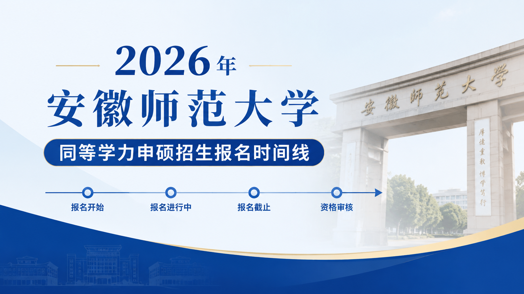 2026年安徽师范大学同等学力申硕招生报名时间线
