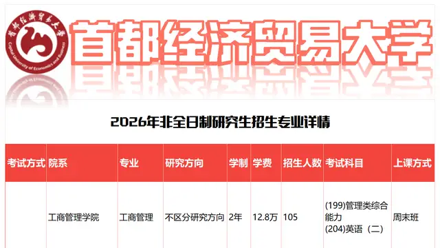 2026年首都经济贸易大学非日制研究生招生详情