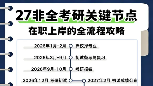 2027年非全日制研究生报考时间关键节点，全攻略！✅