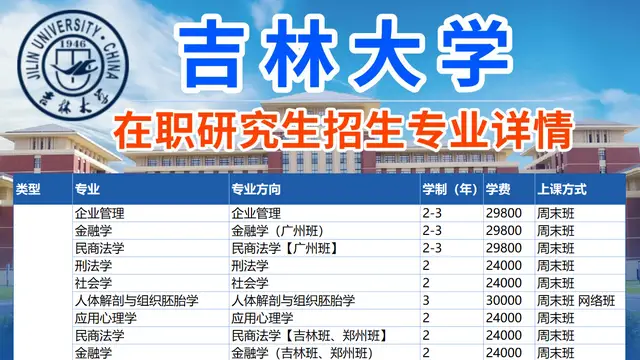 吉林大学2027年在职研究生招生专业及学制学费汇总