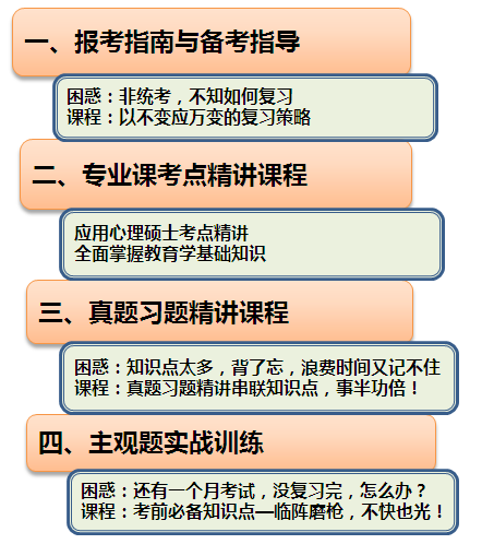 应用心理排名_图片应用排名(2)
